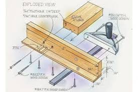 Build A Basic Box Joint Jig And Learn The Secrets For Getting Perfect Results In 2020 Box Joint Jig Box Joints Woodworking Jig Plans