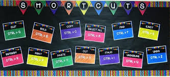 Computer lab poster door poster = member site document. Spruce Up Your Computer Lab With Chalkboard Decor Around The Kampfire
