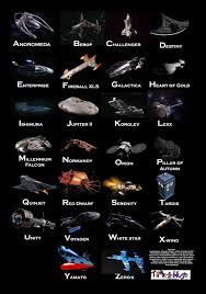 Visual Comparison Of All Sci Fi Starships Known To Man