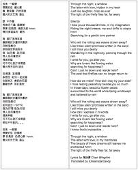 You got the keys you got the keys you got the keys you. ì•„ì´ìœ ì§± Lyrics Through The Night Cantonese Ver