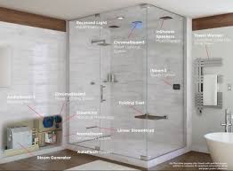 Harness The Healing Power Of Steam Steam Shower Enclosure Steam Room Shower Steam Room