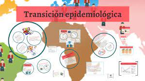 Translations of the phrase transición epidemiológica from spanish to english and examples of the use of translation of transición epidemiológica in english. Transicion Epidemiologica By Arizz Olv
