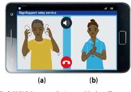 The ada defines relay services as telephone services that enable people who are deaf or hard of hearing, or who have a speech impairment, to communicate with a person who can hear in a manner that is functionally equivalent to the ability of an individual. Pdf Video Relay Service For Deaf People Using Webrtc Semantic Scholar