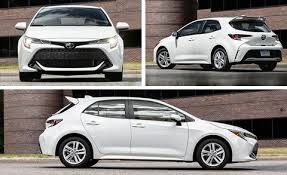 Standard available in a package not available. Tested 2019 Toyota Corolla Hatchback Automatic