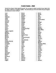 French First Names List French Boys Names French Names Name List