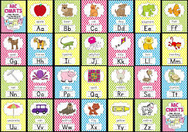 Adventures With Firsties Abc Charts Pink Blue Green And