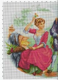 Many christmas themed projects will keep you busy from now until christmas eve. Cross Stitch Patterns Victorian Lady 4 Counted Cross Stitch Pattern 699 People Ladies Chart Vintage Crafts
