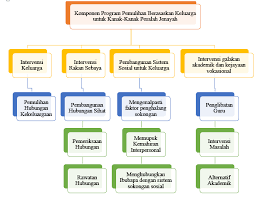 Semak status repot polis dan saman trafik. Https Ejournal Um Edu My Index Php Mjsa Article Download 13156 8328