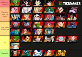 A collection of dragon ball z tier list templates. Dragon Ball Fighterz Season 4 Wishlist Tier List Community Rank Tiermaker