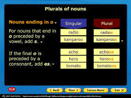 Improving Your Spelling Ppt Download
