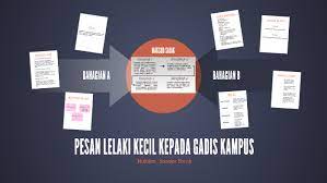 Maybe you would like to learn more about one of these? Pesan Lelaki Kecil Kepada Gadis Kampus By Muhammad Izzat Abu Yazid On Prezi Next