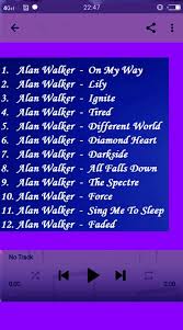 Play over 265 million tracks for free on soundcloud. 50 Lagu Lily Alan Walker Offline Para Android Apk Baixar