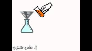 تجربة ترشيح مخلوط الماء والتراب أ سامي قشقري Youtube