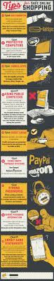 9 Tips For Safe Online Shopping Infographic Shopping Infographic Business Infographic Infographic