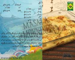 Mary S Notes 1 Cup More Milk 2 3 Tablespoons Coconut Grated And Double The Amount Of Nuts Sweet Dishes Recipes Urdu Recipe Dessert Recipes