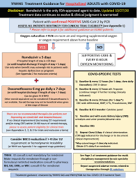 Yale Internal Medicine On Twitter Current Covid19 Treatment Guideline 10 27 20 Remdesivir Is Only Fda Approved Rx Can Be Considered For Pts W Crcl 30ml Min Backbone Rx Remdesivir Dexamethasone Tociluzimab