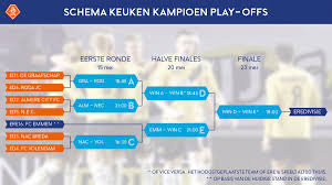 Эредивизи кубок нидерландов суперкубок эрстедивизи второй дивизион третий дивизион netherlands: 8dm9 Zcpklb2em