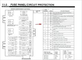 2000 S430 Fuse Chart Wiring Diagrams