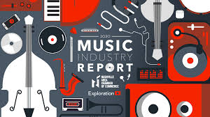 The next step is to learn how to get attention in the music industry, so you build your career faster. Exploration Presents The Music Industry Report 2020 California Copyright Conference Dec 1 The Mlc Happy Thanksgiving To You And Yours