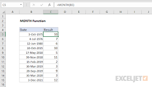 Calendar 2021, with federal holidays and free printable calendar templates in word (.docx), excel (.xlsx) & pdf formats 2021 calendar (usa) online calendar 2021 with templates for word, excel and pdf to download and print How To Use The Excel Month Function Exceljet