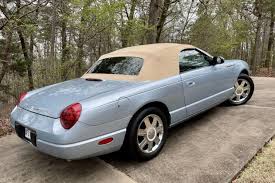 Image result for Light Ice Blue 2004 Ford
