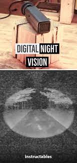 3d Printed Night Vision Scope Night Vision Night Vision Monocular Night Sights