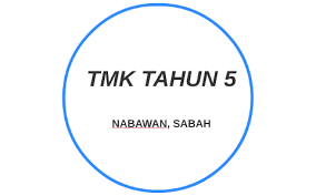 Menyatakan empat daripada lima kegunaan <b>rangkaian 2. Tmk Tahun 5 By Radzi Redzuan