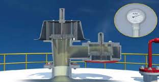 They surround the zero from which motion. What Is Inert Gas Or Ig And Its Composition Source Of Generation And Types In Detail Marinegyaan