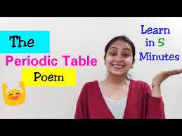 Easiest Tricks To Learn Periodic Table Funniest Way Youtube How To Memorize Things Periodic Table Learning