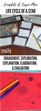Life Cycle Of A Star 5e Lesson Plan Interactive Science Notebook Astronomy Lesson Plans Astronomy Lessons