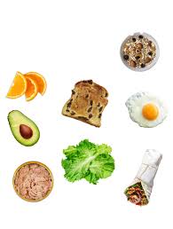 Log on to manage your online trading and online banking. The Ideal Low Gi Meal Gi Foundation