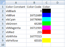 Excel Vba Color Code List Colorindex Rgb Color Vb Color