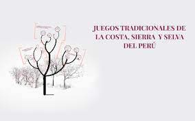 El domingo 27 de enero de 2019, de 3:30 p.m. Juegos Tradicionales De La Costa Sierra Y Selva Del Peru By Kenji Linares Quispe