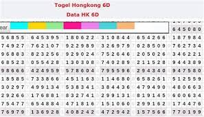 Data Hk Pools 6d Harian Keluaran Hk Sabtu Data Rekap Hk Pools 6d Harian Rekap Data Hongkong Pools 6d Harian Tahun 2017 Berbagai