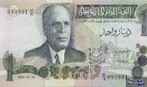 تعرف على سعر الريال السعودي مقابل الدينار التونسي الثلاثاء تفاصيل التحويل بين الريال السعودي و الدينار التونسي 1 دينار تو Male Sketch Movie Posters Movies