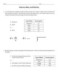 Volume Mass And Density Mod Elementary Science Activities Elementary School Science Physical Science