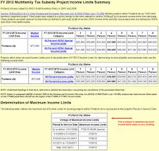 2011 December Spectrum Enterprises