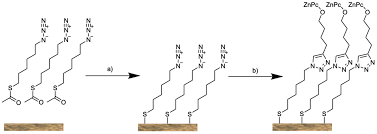 Jasmin park yaşayış kompleksi gələcək ivestorlar üçün bütün bu yuxarıda sadalananları təmin edir. Catalysts Free Full Text Synergistic Effect In Zinc Phthalocyanine Nanoporous Gold Hybrid Materials For Enhanced Photocatalytic Oxidations Html