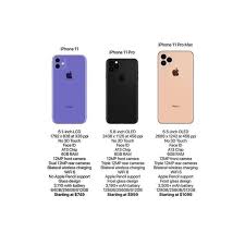 Iphone 11, iphone 11 pro, iphone 11 pro max price in philippine peso. Capri Sean Iphone 11 With 256gb Price