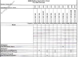 67 Thorough Exide Battery Cross Reference Chart