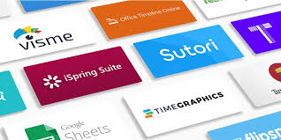 10 Free And Paid Interactive Timeline Makers Updated 2020