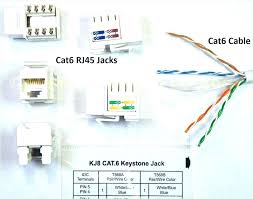 It shows the components of the circuit as simplified shapes, and the skill and signal connections surrounded by the devices. Oz 2387 Keystone Jack Wiring Diagram Wiring Harness Wiring Diagram Download Diagram