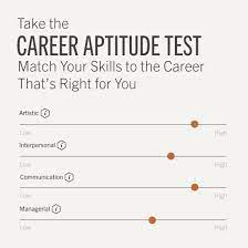 Pin On How To Choose A Major
