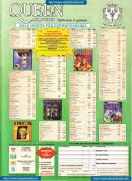 Cosa ha un er di colori, sono e e può animare 64 mllio i di pixel al  secoAdo?