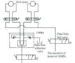 Laptop schematic diagram is very useful in laptop repairing. Schematic Diagram Of Hydraulic Motor System Download Scientific Diagram