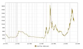 influence of upcoming bitcoin etfs on the bitcoin price