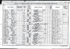 Familysearch.org (free with account creation); Census 1891 London Borough Of Richmond Upon Thames