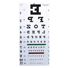 Reversed Snellen Chart 20 Distance Eye Cards Eye