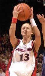 Wildcats Win Quarterfinal Matchup