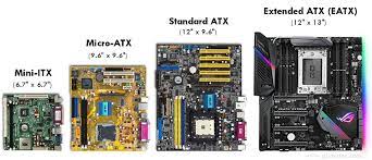 As you can see, matx motherboards are the same width as standard atx motherboards, but they are a couple of inches shorter. Mini Itx Vs Micro Atx Vs Atx What S The Best Choice